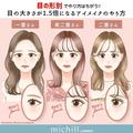 ”一重・二重・奥二重”目の形でやり方はちがう♡目の大きさが1.5倍になる！アイメイク術
