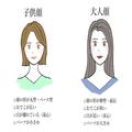 あなたもやってるかも？プロがしっかりチェック！子供顔さんの「実録NGアイメイク」3選