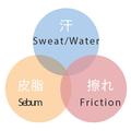 メイクってなんでくずれるの？ その原因を解説！｜眉と肌が崩れなければ美印象キープ♪