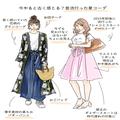 “ちょっと古い人”に見えちゃう夏の2大コーデ。今っぽさの出し方は | ビューティーガール