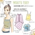 “2000年代ファッション”が流行中！懐かしアイテムを大人が取り入れるコツ | ビューティー