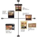 ディオール、SUQQU、エレガンス…ピスタチオグリーンのアイシャドウで今っぽい抜け感をプラ