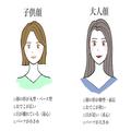 ［保存版］もう失敗しない！プロ直伝♡大人顔さんが美人見えする「基本のメイク」のやり