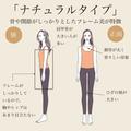 UNIQLO U秋冬新作から注目8選！あなたが最速で買うべきアイテムは？ | ビューティーガール