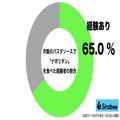 3割の人が「あの国民食」のレトルトを食べていなかった… 初体験して驚き - ビューティーガ