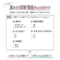 似合うがわかればもっと垢抜ける♡プロが教える！4つの顔タイプ別♡ニットコーデ術 - ビュ