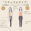ユニクロよりもGUのほうがパンツは買いやすい！オトナが買うべきGUパンツは | ビューティー