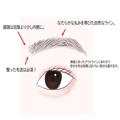 【決定版】2023年の垢抜け眉＆アイメイクのやり方、プロが徹底レクチャーします - ビューテ