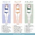 太って見えるのはアウターのせい…？骨格別”シンデレラフィット”春アウターの選び方