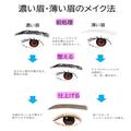 【保存版】眉メイクにお悩みの人必見！濃さ＆元の形別♡垢抜け眉の描き方 - ビューティー