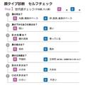 似合う眉は垢抜けの近道♡プロが教える！8つの顔タイプ別「垢抜け眉メイク」 - ビューティ