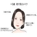 40代はメイクで激変！アラフォーの「＋5歳老けメイク」vs「－5歳若見えメイク」の違い - ビ