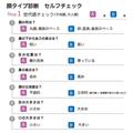【顔タイプ別】似合うメイクなら誰でも垢抜け♡プロが教える「基本の垢抜けメイク」 - ビ