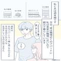 【平日は別居する“週末婚”夫婦】『夫を信じてる！』幸せな新婚生活を送っていたが…⇒