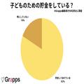 【82％の人が“している”と回答】子どものための貯金、してあげている？親の声を聞いてみ