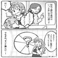 【義祖母に感謝！】義母「メロン“7等分”で持ってきて！」嫁「私の分は…？」苦戦する嫁